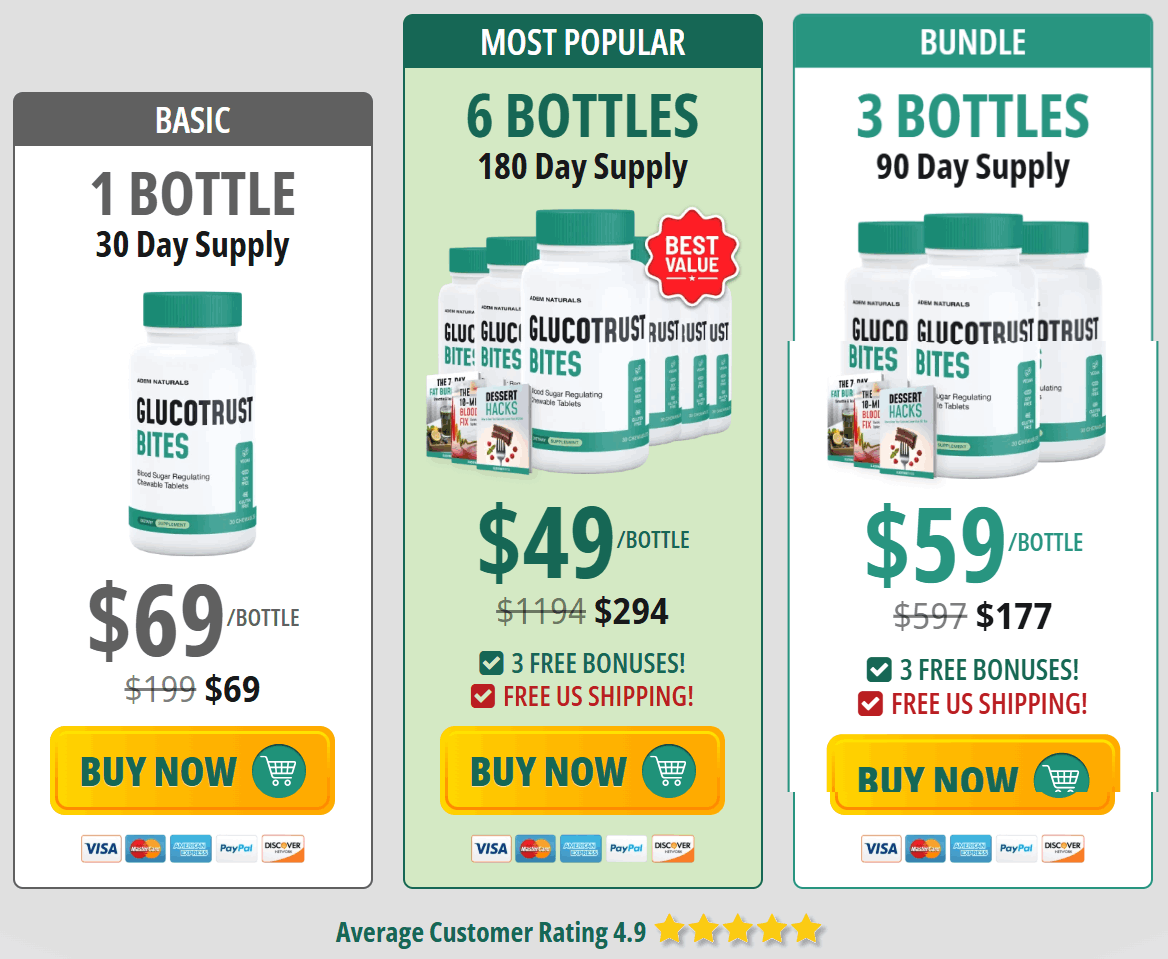 Glucotrust Product Offer Page 1